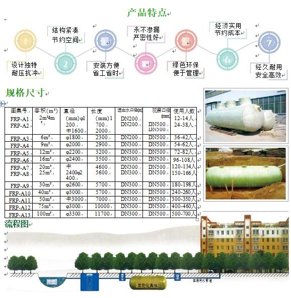 日喀则玻璃钢化粪池