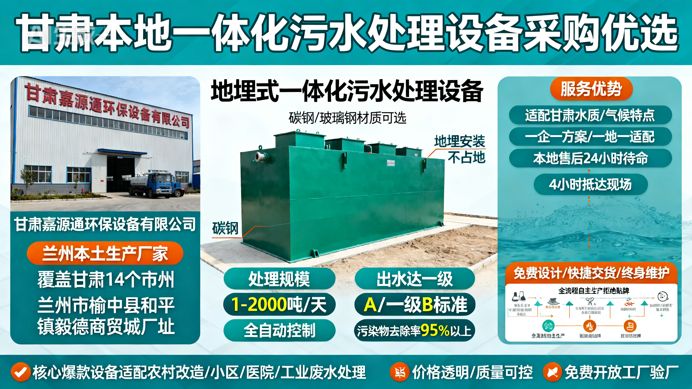 甘肃采购日喀则一体化日喀则污水处理设备_优先选本地生产厂家_直...式解决甘肃污水处理需求_选本地实体厂家_靠谱有保障.jpeg